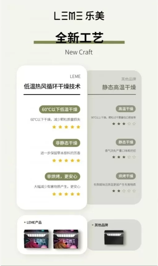 leme加熱菸-樂美加熱煙-2.webp leme加熱菸-樂美加熱煙-2.webp